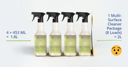 Disinfecting Multi-Surface Cleaner - 8 Strips (12 Packages)